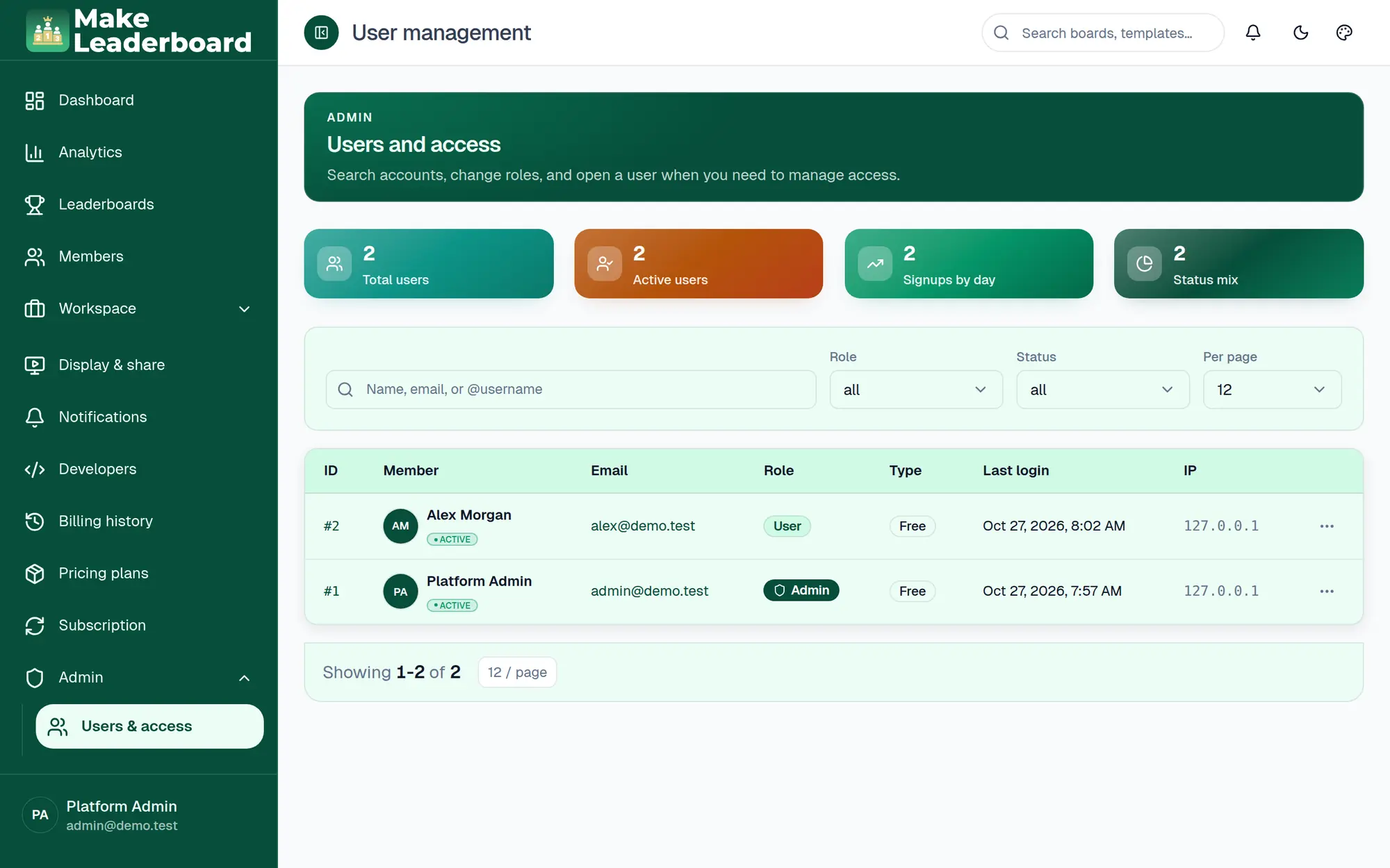 Admin Users and access page listing accounts with role, type and last login