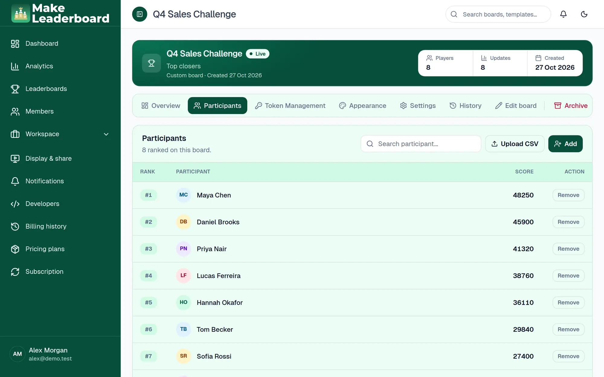 Participants tab with a ranked list, Upload CSV and Add buttons