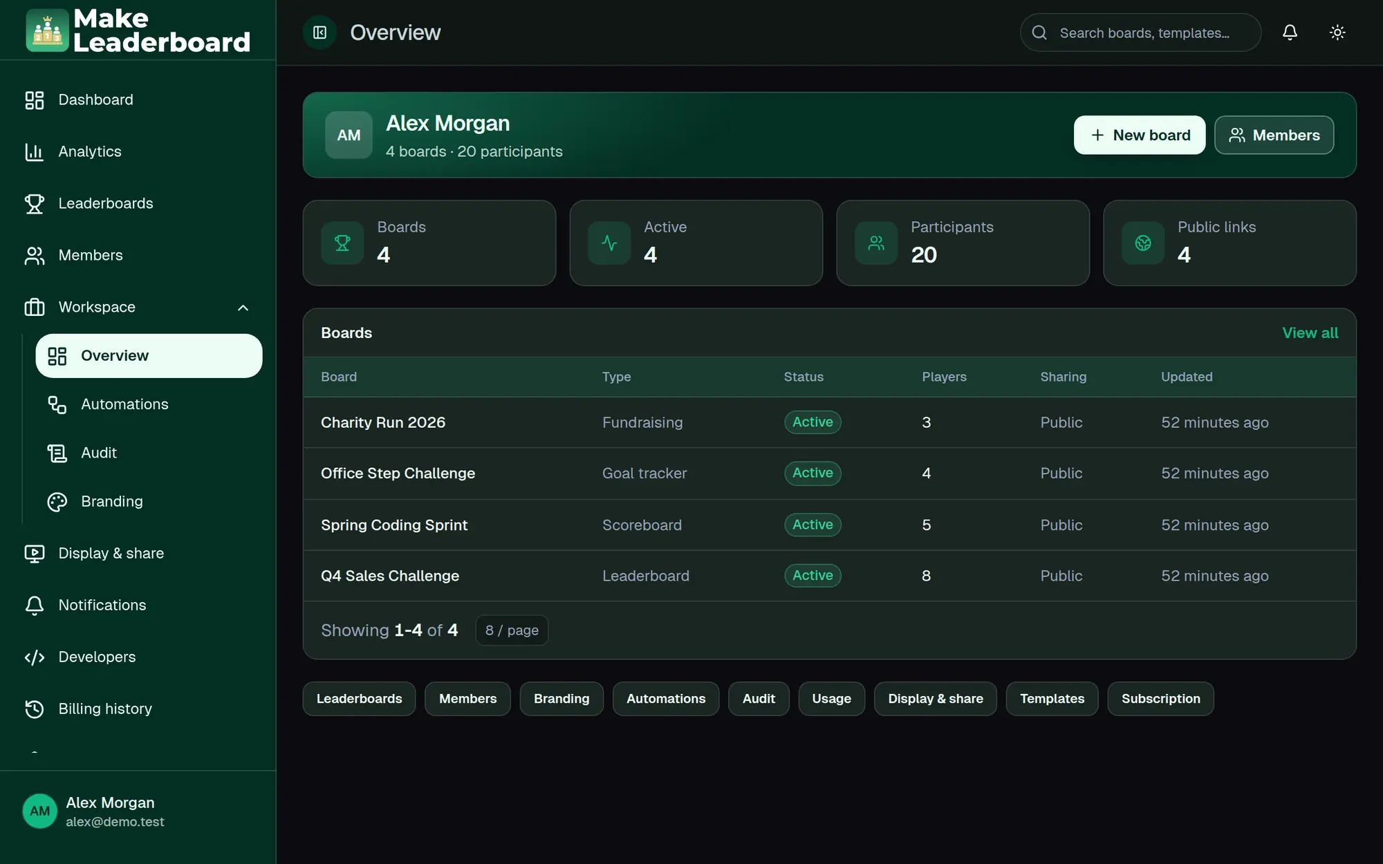 Overview page in dark mode