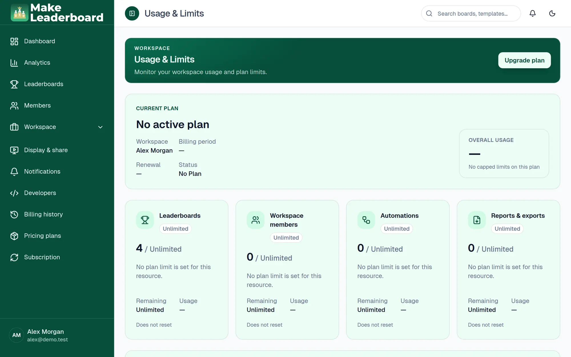 Usage and Limits page showing current plan and usage per resource